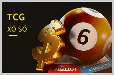 Cấp độ VIP Đồng của MU66 Code