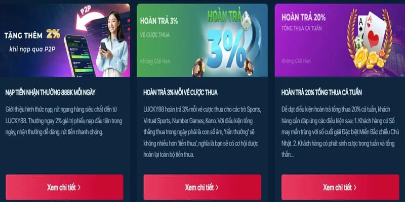 Tiền thưởng nạp lại cho các lần gửi tiền sau